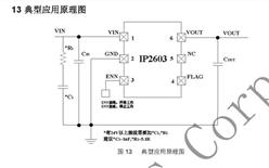 (yng)Ӣо IP2603 ^^oIC