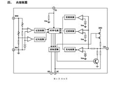 늳رo(h)IC DW01A M(mn)ԭbоƬ