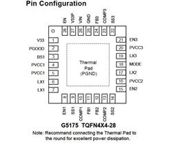 _ G5175RV1U-Z ͨЧD(zhun)Q