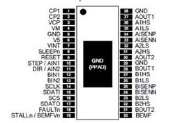 G2058 ߉΢M(jn)늙C(j)(q)