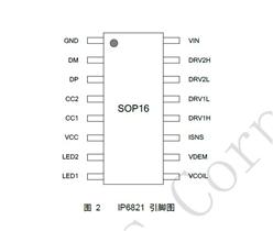 ӢоIP6821 o늰l(f)оƬ