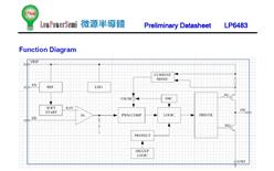 ΢Դ LP6483 ܛ(dng)3AD(zhun)Q
