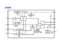 ΢Դ LP6497 40V4.8APWM