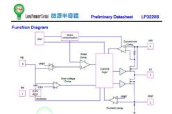 ΢Դ LP3220S 2.2V5.5VD(zhun)Q