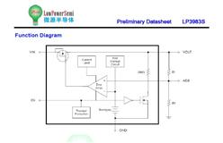 ΢Դԭb(yng) LP3983S CMOS LDO(wn)
