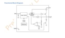 LP3988 PSRR͉Է(wn)IC ΢ԴF(xin)؛