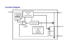LP3992 ΢ԴLDO(wn)оƬ SOT23-5b