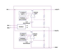 ΢ԴIC LP2203 pͨLDO(wn)