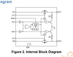 ΢Դ LP5241 pͨ5V6Aؓ(f)d_P(gun)оƬ