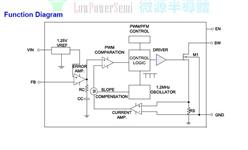 ڹ(yng) LP6230C ΢Դ1.0MHzD(zhun)Q
