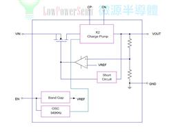 微源原裝芯片 LP3110 高性能穩(wěn)壓電荷泵
