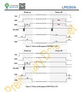 ڳ LP6280S ΢ԴpݔԴоƬ