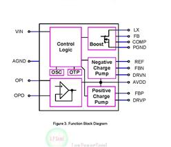 ΢Դ댧(do)w LP6285 ͨDC-DCD(zhun)Q