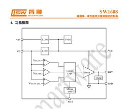 ڬF(xin)؛ SW1608 ͬ(q)(dng)IC