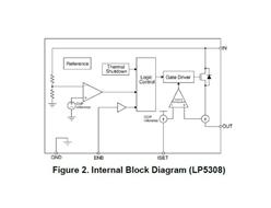΢Դ LP5308B6F 36V^(gu)늉o(h)_(ki)P(gun)IC
