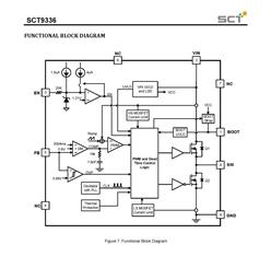 SCTо SCT9336 5AͬDCDCD(zhun)Q