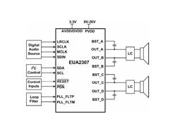 EUA2307 20-Ww(sh)lʷŴ
