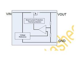 LP3994-50B3F ΢Դ150mA͉Է(wn)IC