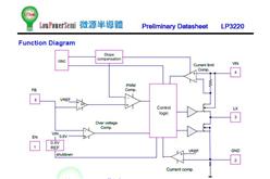 ΢Դ댧(do)w LP3220-33B5F ͬD(zhun)Q