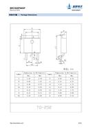 PϵMOS BRCS20P06DP {(ln)TO-252ܷb