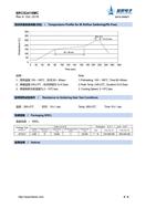 {PϵMOS BRCS3415MC ԭb
