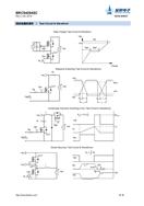 BRCS4294SC {(ln)SOP-8 NϵMOSЧ(yng)
