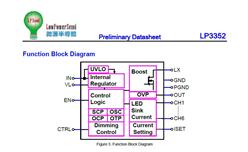 LP3352QVF ΢Դ6ͨLED(q)оƬ