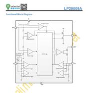 ΢Դ LP28009A ߶MľԳ