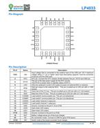 LP4033 ΢Դ30Vģʽ bQFN-24