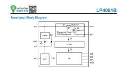 ΢ԴԳQ LP4081B ԭSԭb