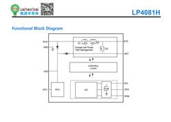 ΢Դ댧(do)w LP4081H Դ·ľԳ