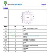 ΢Դ LP7802TQVF һC늂}оƬ