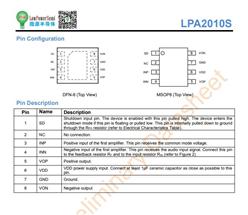 ΢Դ3WoV LPA2010S DlʷŴ