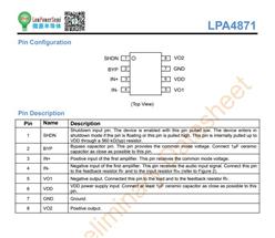 ΢Դ LPA4871 3WlʷŴ ԭb