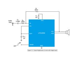 LPSemi΢Դ LPA4990 lʷŴ