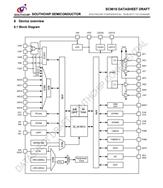 о SC9610 50WoԴl(f)оƬ