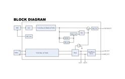 CMOS IC PT2392 \ƼоƬ