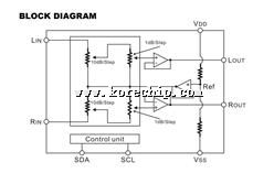 \(chng)Ƽ PT2257 IC