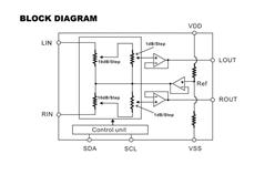 ڴ̹(yng) PT2259 \(chng)IC