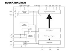 ڴ̹(yng) PT16580 \ͨLCD(q)IC