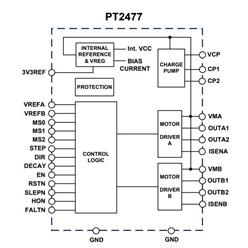 ̹ PT2477 \΢M늙C