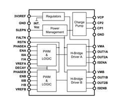 ԭb(yng) PT2483L \pH늙C(j)(q)