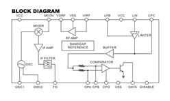RX3310A PCT\ I{ƆоƬՙC
