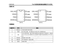 ΢ CR524X PWM_P(gun)оƬ
