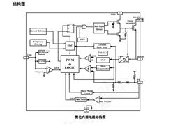 ΢PWM_(ki)P(gun)оƬ CR5269SSJ ɶN