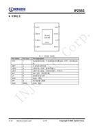 科瑞芯供應(yīng) IP2332N 英集芯電池管理芯片