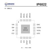 INJOINICӢо IP6822 o(w)늰l(f)оƬ
