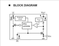 ԭb(yng) CJ9117C33T5 LͬD(zhun)Q