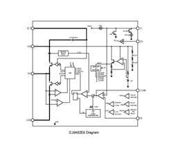 CJ9482E8 KL(zhng) Ƭ_P(gun)(wn) ESOP8b
