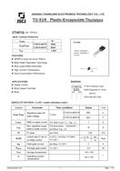 CT401G-800S L(zhng)ɿع_(ki)P(gun)оƬ ԭSڙ(qun)